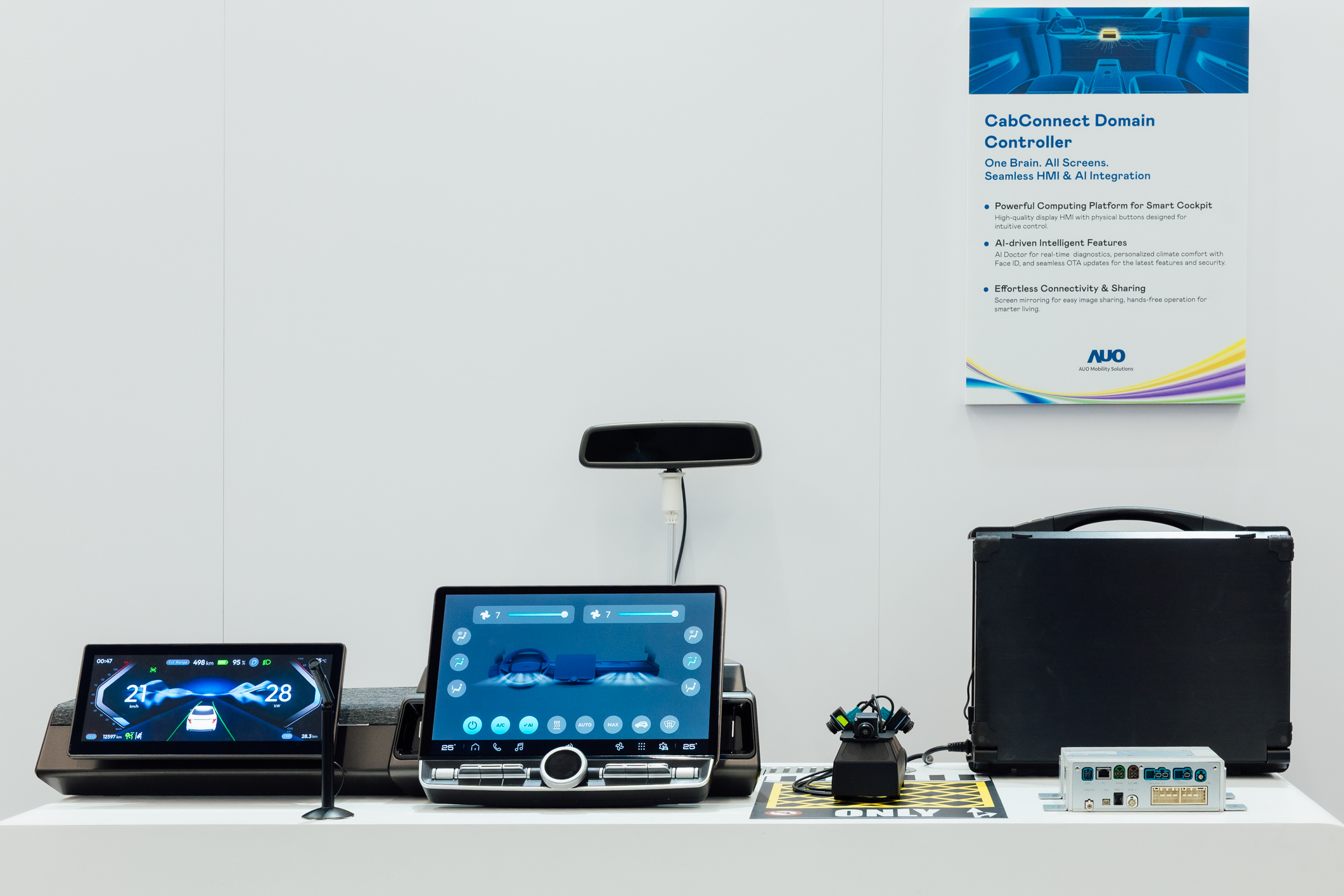 智慧座舱域控平台支持CDC、分区架构并整合AI运算模块，可同时控制多个车内显示器、传感器与装置，搭配AI实时诊断，结合温度舒适控制与脸部辨识，调整座舱环境，提升安全与舒适。